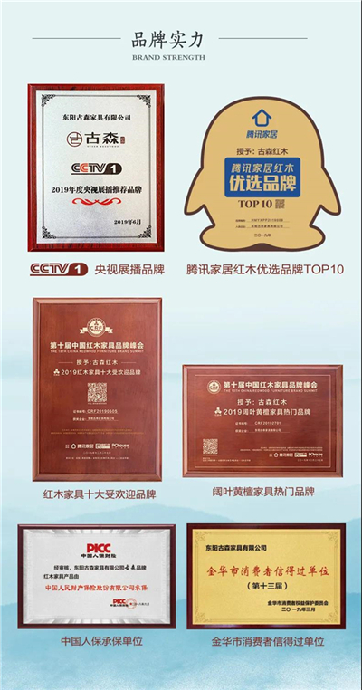 古森紅木所獲榮譽